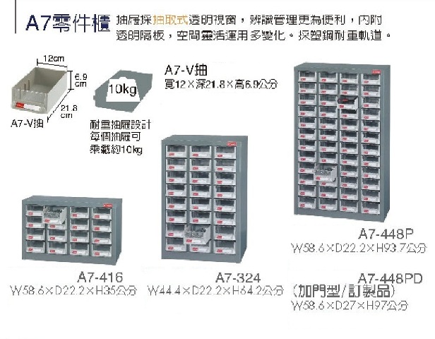 12cm 零件櫃