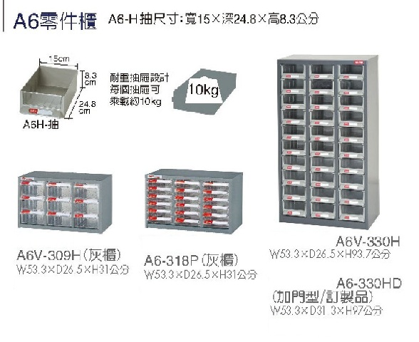 15cm 零件櫃