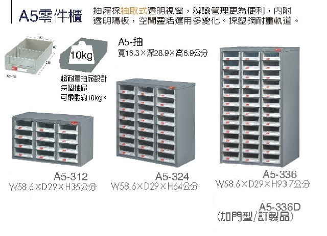 16.3cm 零件櫃