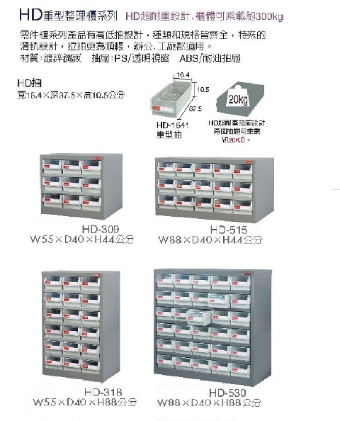 超耐重零件櫃