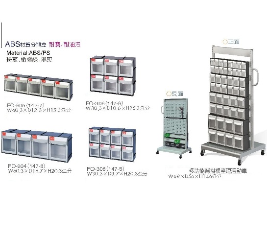 ABS分類盒